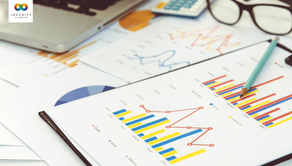 Univariate and Bivariate Analysis