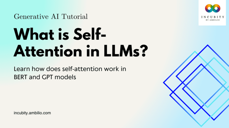 Self-Attention Mechanism in Transformer-Based LLMs