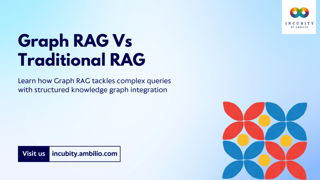 Graph RAG Vs Traditional RAG