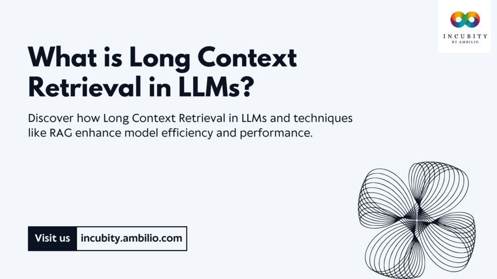 Long Context Retrieval in LLMs