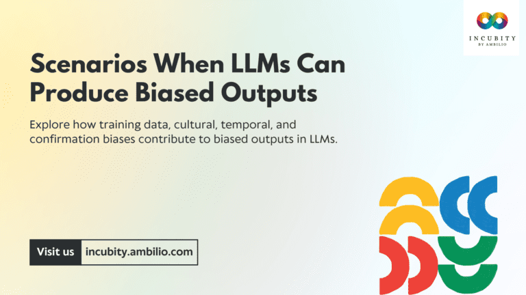 Scenarios When LLMs Are Most Likely to Produce Biased Outputs